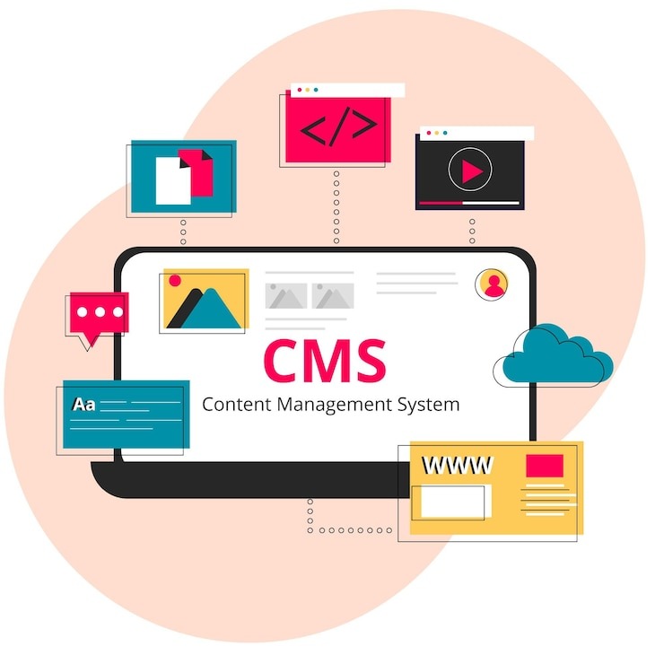 The Complete Guide to Choosing the Right CMS for Your Website